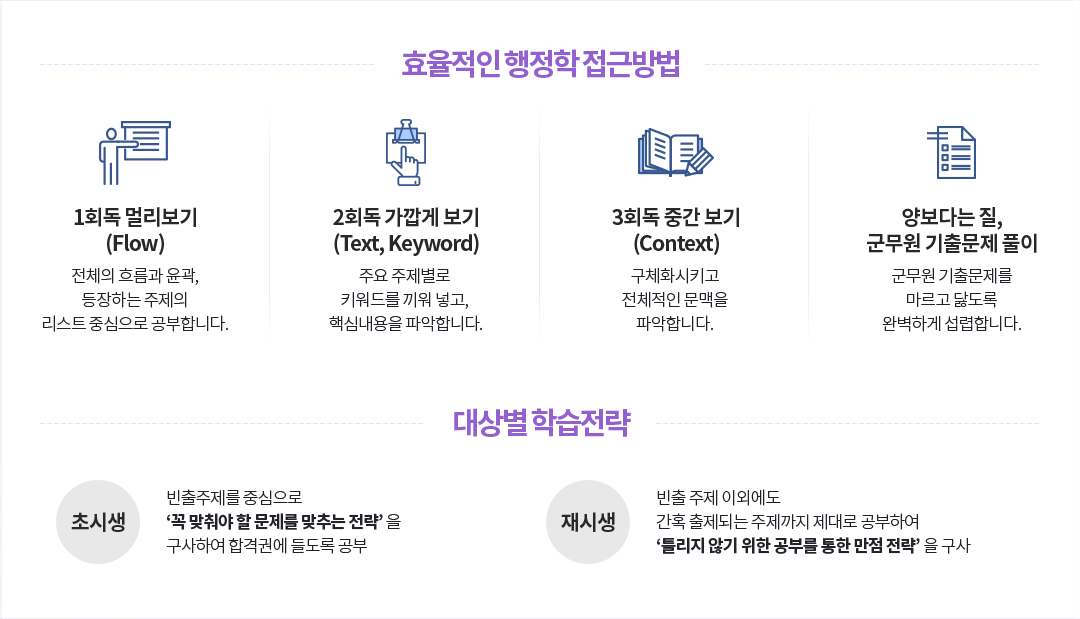 효율적인 행정학 접근방법