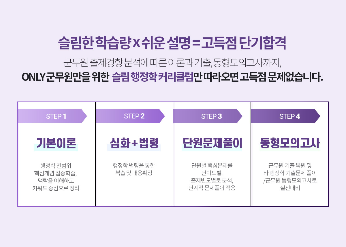 커리큘럼