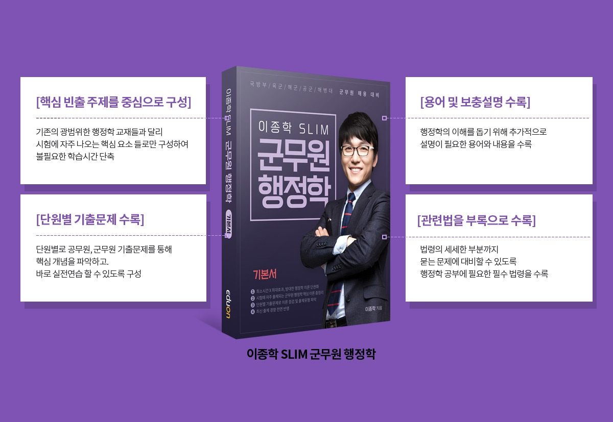 군무원 행정학
