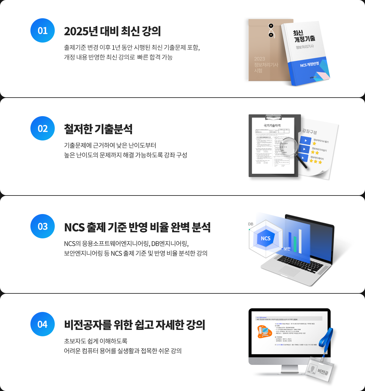 차별화리스트